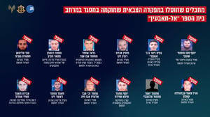 12 המחבלים הנוספים שחוסלו בשבת ושמותיהם זוהו