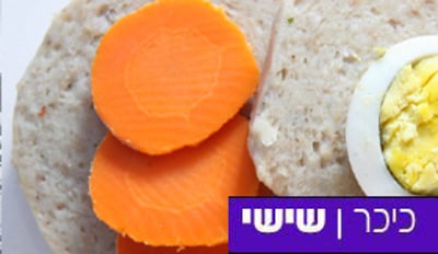מתכון לגעפילטע פיש חריף