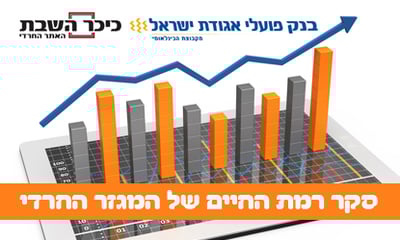 בוא לבדוק את מצבך הכלכלי