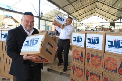 חלוקת קמחא דפסחא