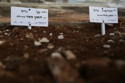 קברי הבנות יעל ואביגיל גרוס ע"ה