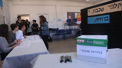 ההצבעה בבליך, הבוקר