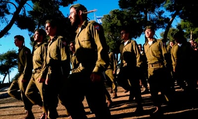 חיילים חרדים. אילוסטרציה