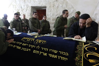 קבר יוסף, ארכיון