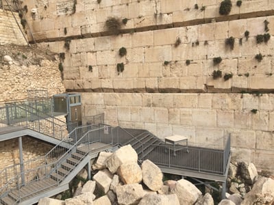 הכותל הרפורמי, סוגיית מפתח עבור הזרמים הליברליים בתפוצות