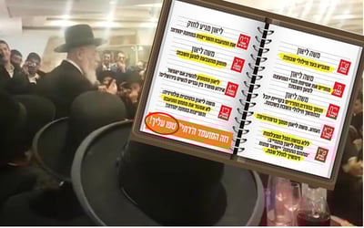 'טפו עליך': אמירתו של הגר"ש כהן - בקמפיין למען ברקוביץ