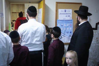 הבחירות, היום