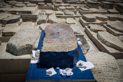 הציון הקדוש