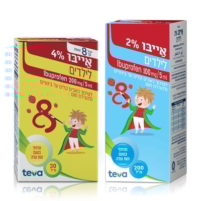 פתרון יעיל ומהיר לשיכוך כאבים והורדת חום