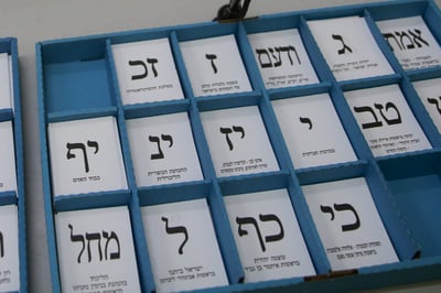 קלפי, היום