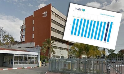 אילוסטרציה