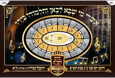 מפת המעמד