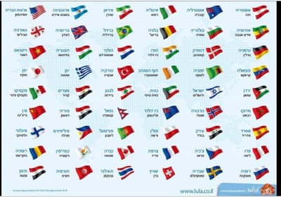 תעסוקה לילדים: לפתח את האינטליגנציה