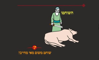 הדף היומי: מסכת שבת, דף ע"ה • סיכום והמחשה