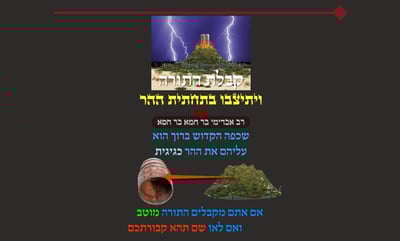 הדף היומי: מסכת שבת, דף פ"ח • סיכום והמחשה