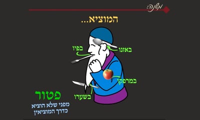 הדף היומי: מסכת שבת, דף צ"ב • סיכום והמחשה