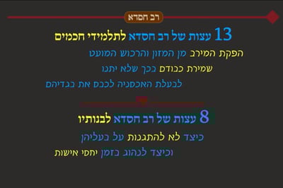הדף היומי: מסכת שבת, דף ק"מ • סיכום והמחשה