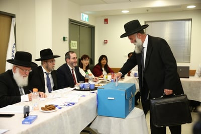 בחירת רבנים