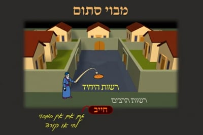הדף היומי: מסכת עירובין, דף י"ב • סיכום והמחשה