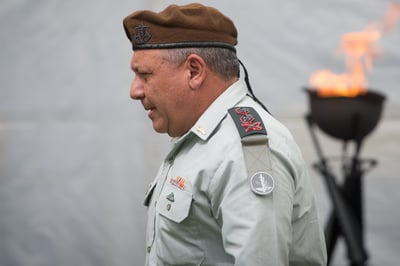 גדי איזנקוט
