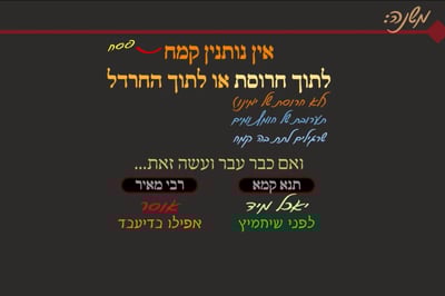 מסכת פסחים, דף מ' • סיכום והמחשה של הדף היומי