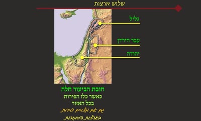 מסכת פסחים, דף נ"ב • סיכום והמחשה של הדף היומי