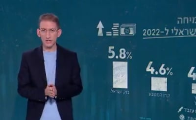 שאול אמסרדמסקי, מתוך הסרטון