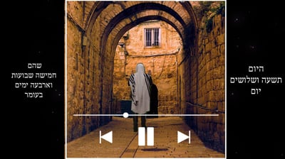 הַיּוֹם תשעה ושלושים יוֹם: לייזר ברוק סופר בשירה