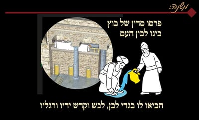 מסכת יומא, דף ל"ד • סיכום והמחשה של הדף היומי