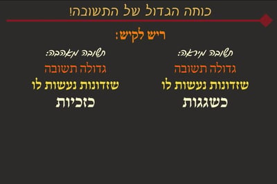 מסכת יומא, דף פ"ו • סיכום והמחשת הדף היומי