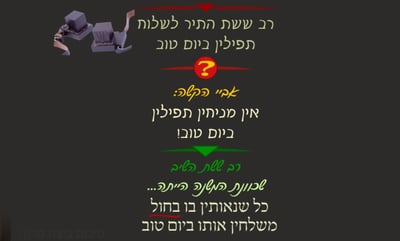 ביצה ט"ו • סיכום והמחשה של הדף היומי