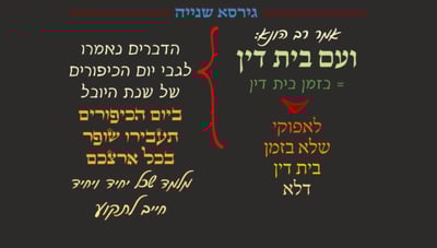 ראש השנה ל' • סיכום והמחשה של הדף היומי