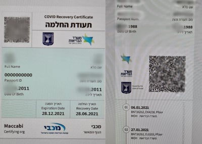 תעודות מחלים ומחוסן