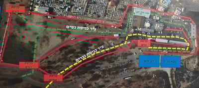 דרכי הגישה