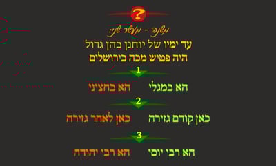 מועד קטן י"א • סיכום והמחשה של הדף היומי