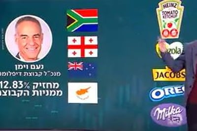 נעם וימן, מנכ"ל דיפלומט