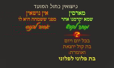 מועד קטן י"ח • סיכום והמחשה של הדף היומי