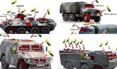 המדריך האוקראיני • בוידיאו: זריקת בקת"ב על ידי אוקראינים על הרוסים