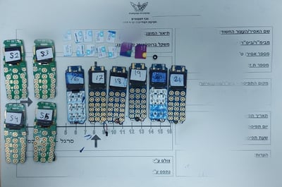 חלק מהמכשירים שנתפסו