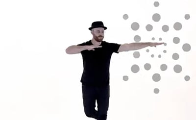 בואו לרקוד עם דיג'יי רפי: "מחשבות טובות"
