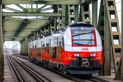 רכבת באוסטריה, ארכיון