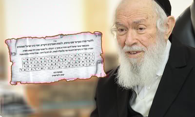 הגאון רבי יצחק זילברשטיין והקמיע המיוחד