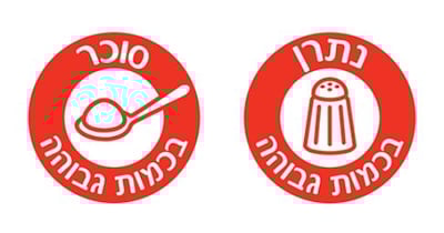 העגולים האדומים ייעלמו בקרוב מהמדפים? משרד הבריאות לא יאכוף את סימון המדבקות בזמן המלחמה