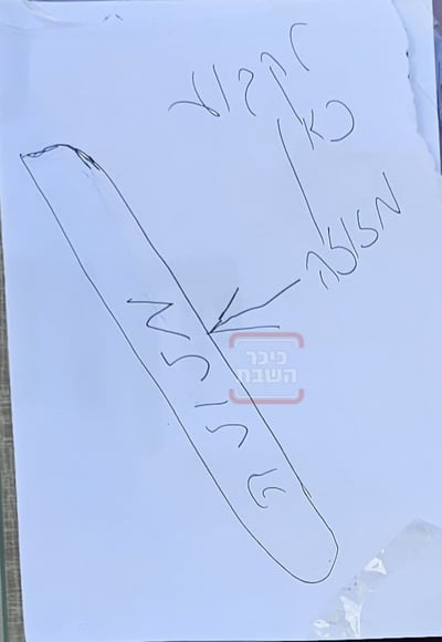 האדמו"ר מסטריקוב מצייר צורת מזוזה 