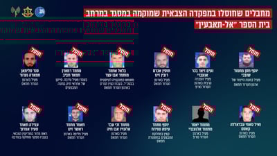 12 המחבלים הנוספים שחוסלו בשבת ושמותיהם זוהו