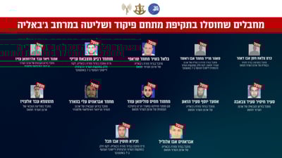 המחבלים שחוסלו
