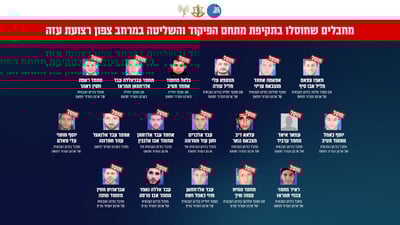 המחבלים שחוסלו