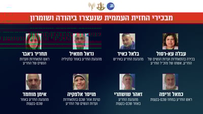 חלק מבכירי הארגון שנעצרו באיו״ש