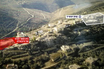 כ-200 מטר מבסיס יוניפי"ל: בית ספר לטרור של חיזבאללה 