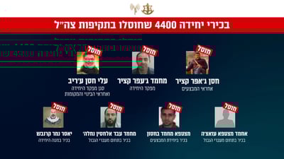 בכירי יחידה 4400 שחוסלו
